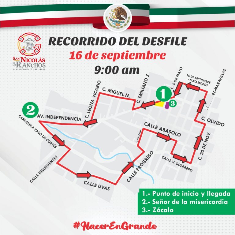 San Nicol S De Los Ranchos Todo Listo Para El Tradicional Desfile De