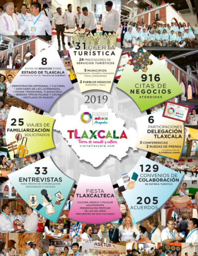 Presenta Secture resultados de Tlaxcala en el tianguis turístico 2019