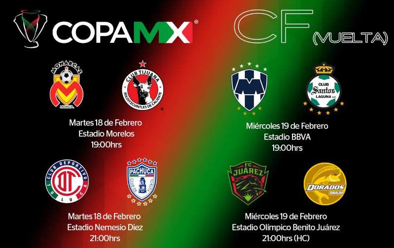 Fechas y horarios de los Cuartos de Final de Copa MX