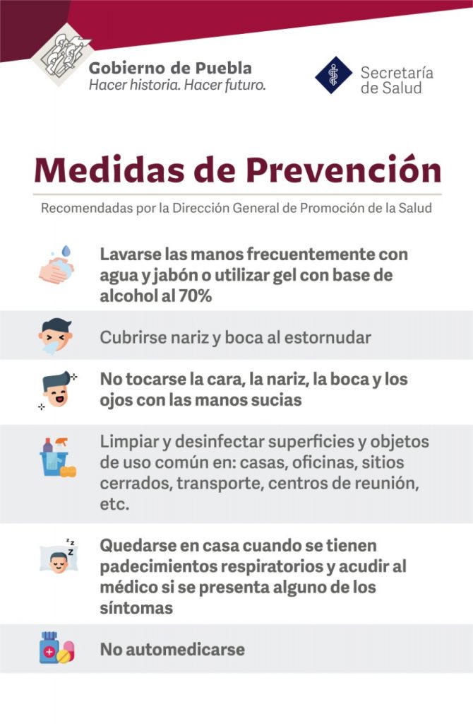 Recomendaciones sobre el Coronavirus