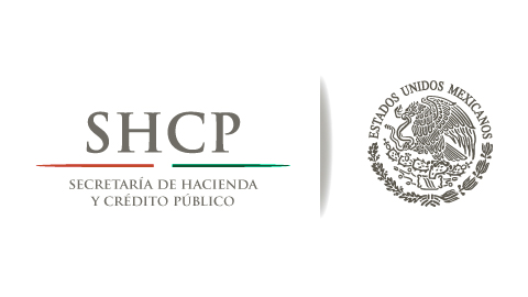 Puebla obtuvo 36 mil 157 millones de pesos en 2019 de ocho fondos federales 