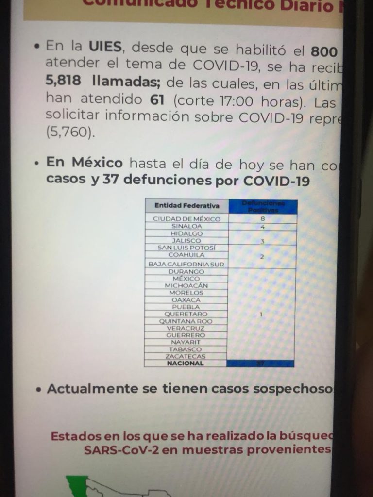 Van 1378 enfermos y 37 defunciones en el país: Salud federal