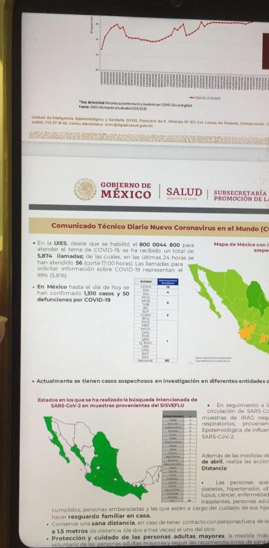 Llega a 50 la cifra de muertes en el territorio mexicano por coronavirus