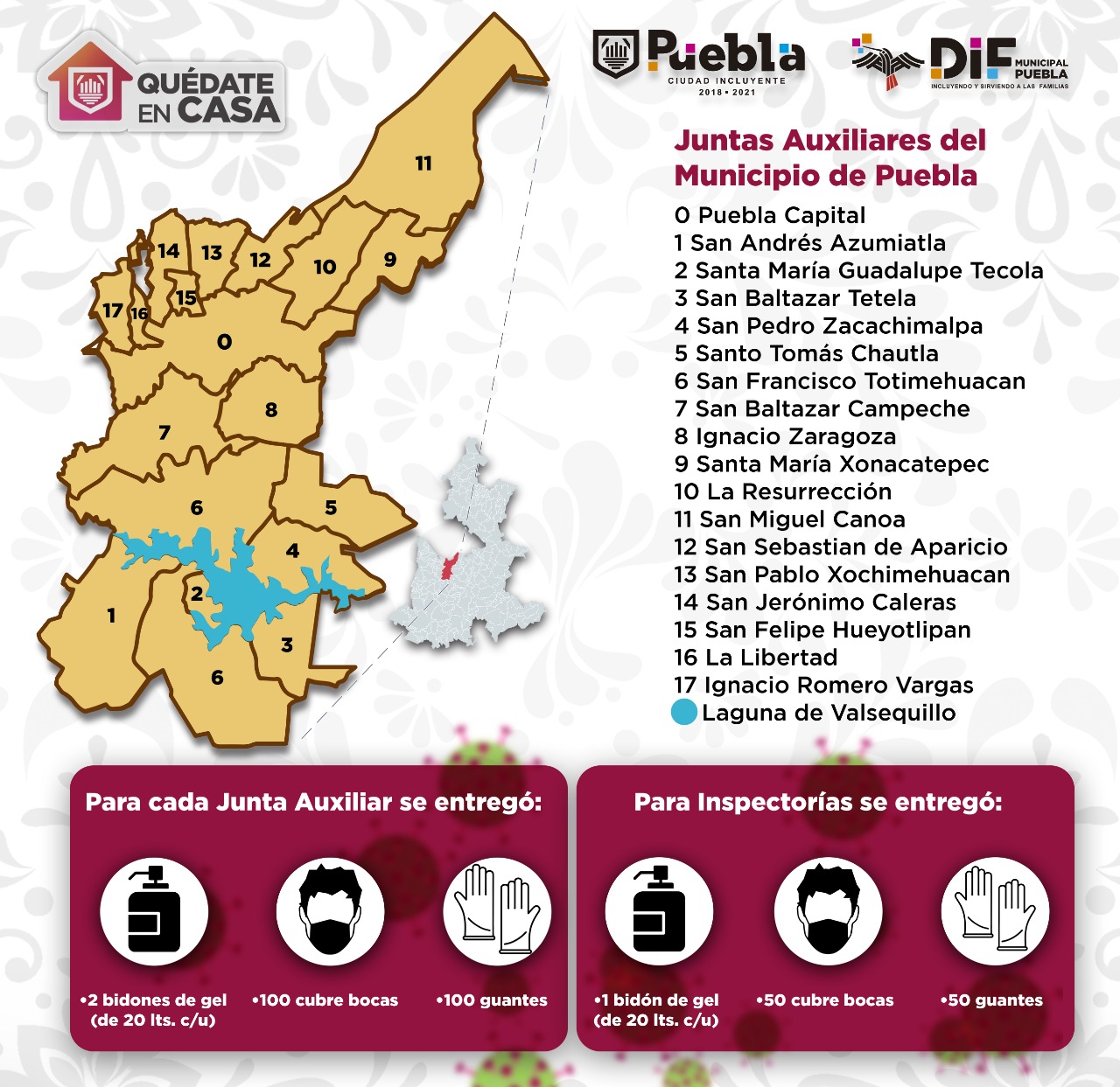 Ayuntamiento de Puebla entrega kits anticovid en las juntas auxiliares