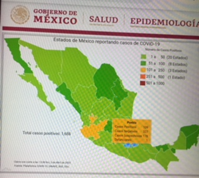 Al cierre de la semana, el territorio mexicano contabiliza 1 mil 688 casos positivos de coronavirus 
