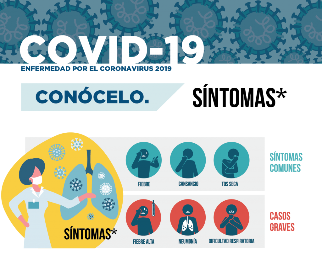 Video desde Puebla: 10 personas murieron por coronavirus el fin de semana en Puebla, informó el gobierno estatal