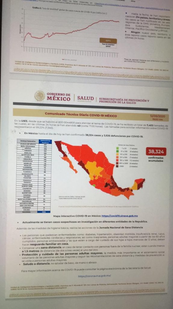 38 mil 324 casos y 3 mil 926 muertos de coronavirus en México, informó la secretaría de Salud federal