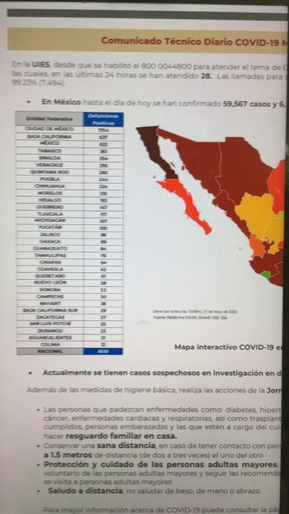 Parte de Guerra del 21 de mayo: México lleva 6 mil 510 fallecidos y 59 mil 567 casos de Coronavirus