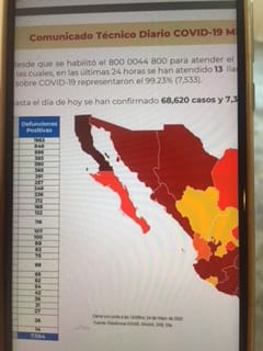 Parte de Guerra del domingo 24: México acumula 7 mil 294 fallecidos y 68 mil 620 contagiados de Covid19