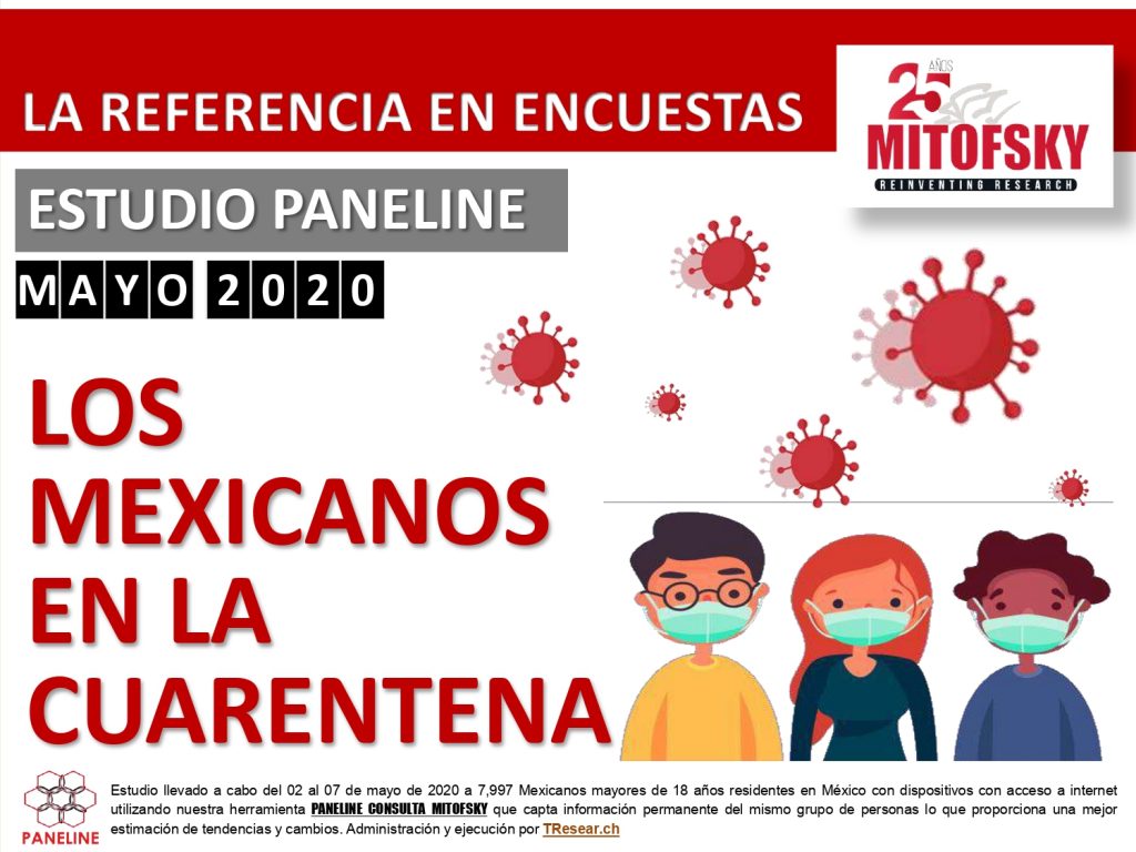 Hasta 75 por ciento de los ingresos perdidos reportan profesionistas independientes: Mitofsky