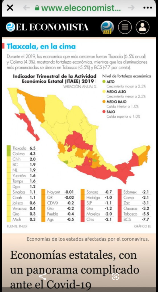 Tlaxcala, el estado del país con mejor desempeño económico en los últimos 5 años: El Economista