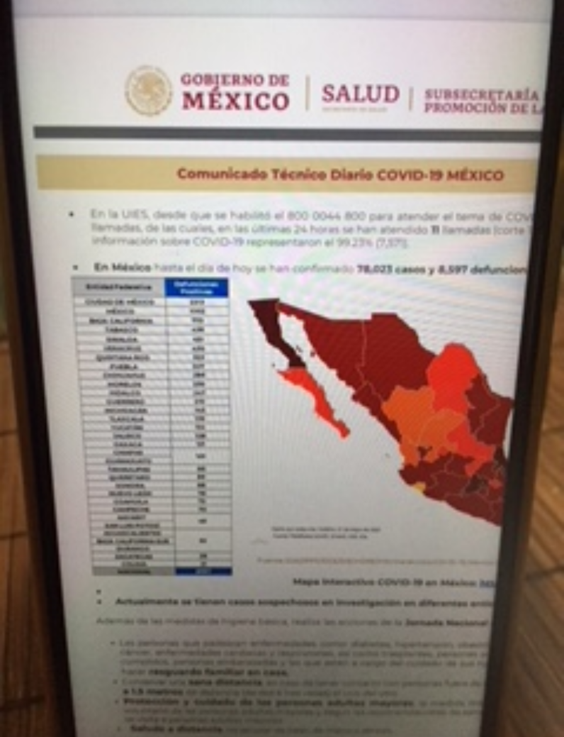 Parte de Guerra 27 de mayo: México acumula 8 mil 597 fallecidos y 78 mil 23 casos de Coronavirus