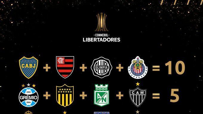 Copa Libertadores explota ‘cero títulos’ de equipos mexicanos en dinámica de sus redes sociales