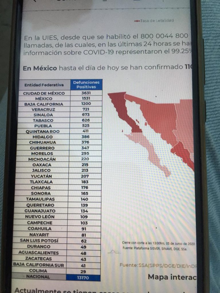 Parte de Guerra viernes 5 de junio: México acumula 13 mil 170 fallecidos y 110 mil 026 casos de Covid19