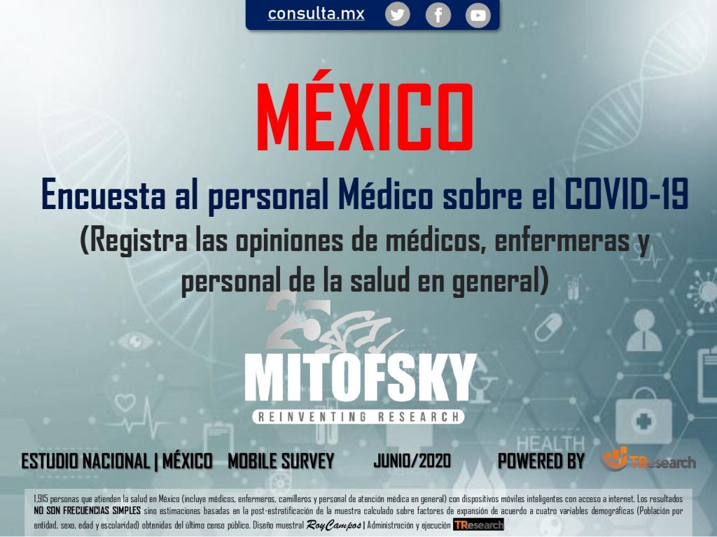 Hasta los médicos dudan de los números oficiales