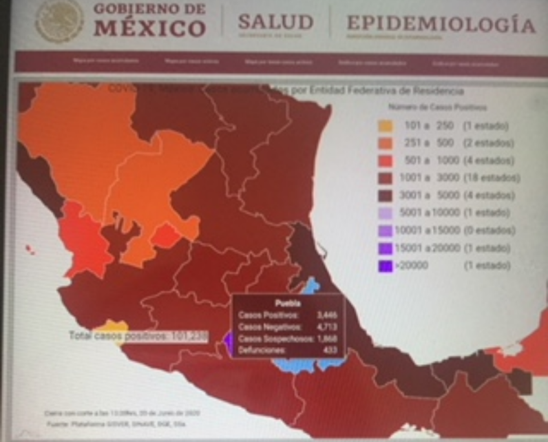 Parte de Guerra miércoles 3 de junio: Ya son 101 mil 238 casos covid-19 en el país; 3 mil 446 corresponden a Puebla
