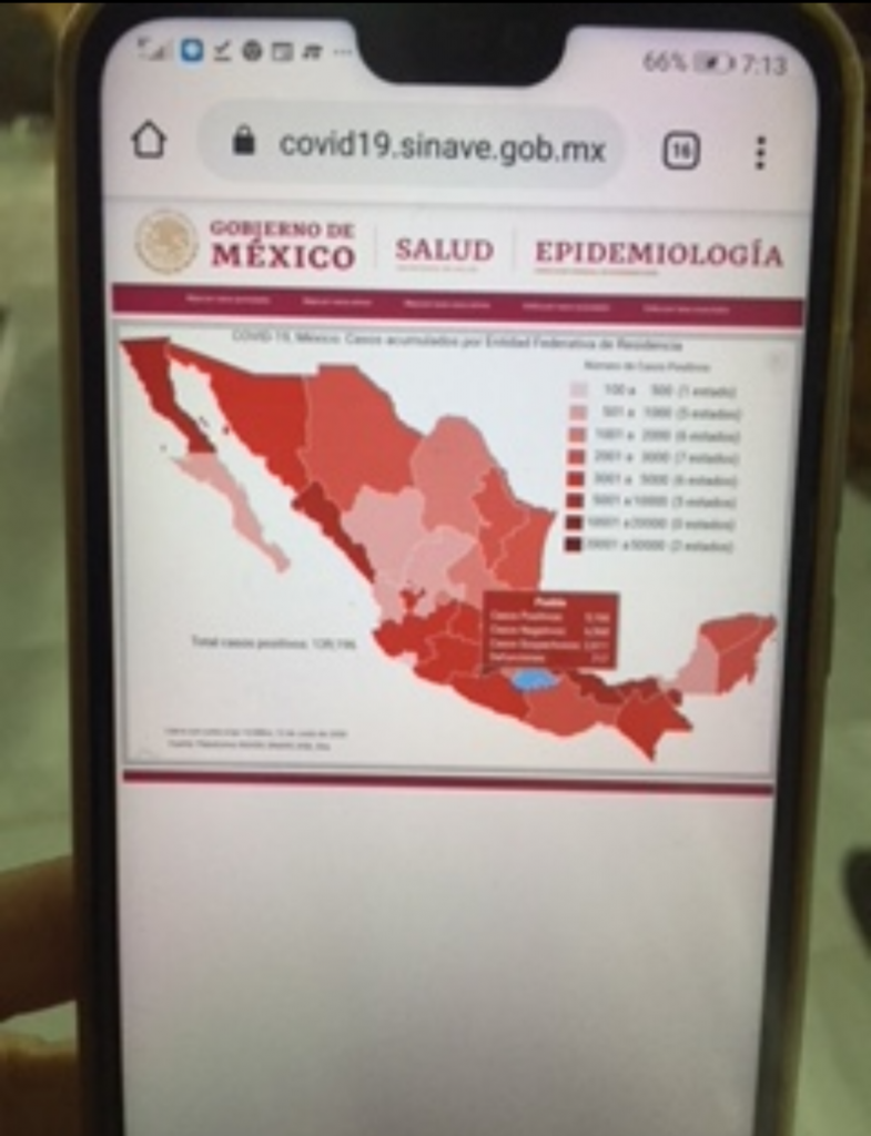 Puebla, sexto lugar nacional con más decesos por covid-19