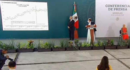 Puebla, 4to lugar nacional en robo de vehículos