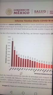 Parte de Guerra nacional miércoles 29: México acumula 45 mil 361 defunciones y 408 mil 449 casos de Coronavirus