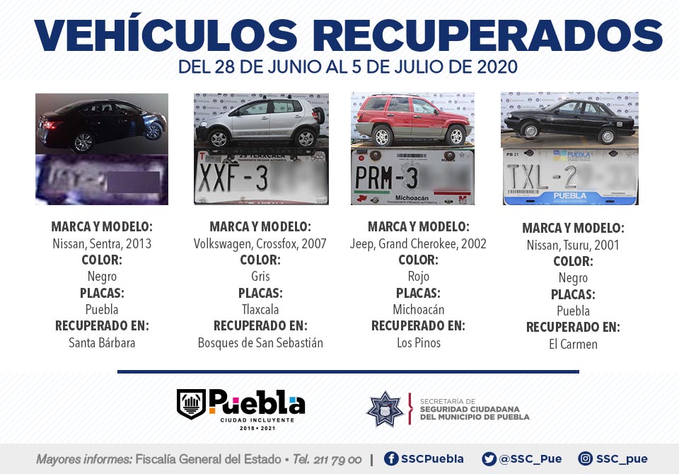 En una semana, detectó y remitió Policía Municipal de Puebla a 20 vehículos ante el agente del Ministerio Público.