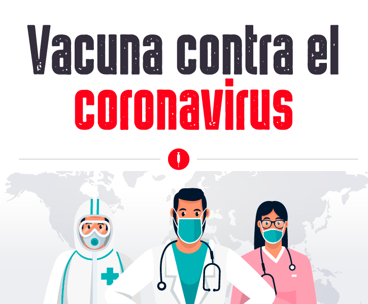 Conoce los 5 países que están en la carrera por la vacuna contra el coronavirus