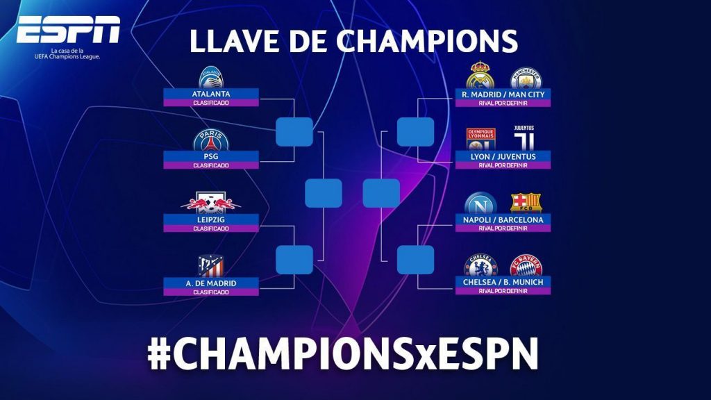 Quedó definido el calendario de la fase final de la Champions