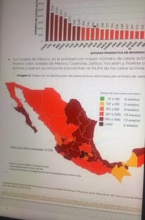 Parte de Guerra nacional: México cierra la semana con 59 mil 610 fallecidos y 549 mil 734 enfermos de Coronavirus
