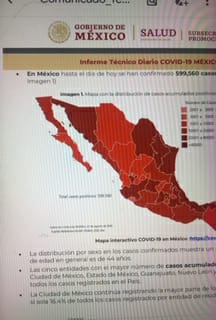 Parte de Guerra nacional: México inicia septiembre con 64 mil 414 decesos y 595 mil 560 enfermos de Coronavirus
