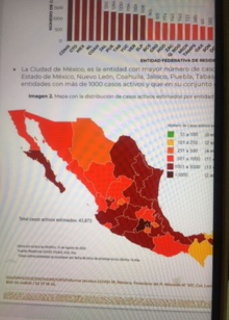 Parte de Guerra nacional viernes 14: Van 55 mil 293 decesos y 505 mi  751 casos de Covid19 en México