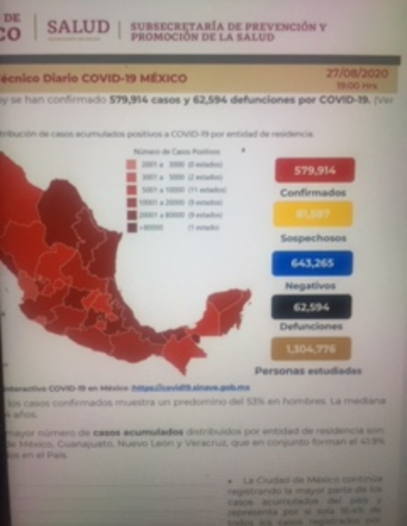 Parte de Guerra nacional viernes 28: El territorio mexicano contabiliza 62 mil 594 decesos por coronavirus