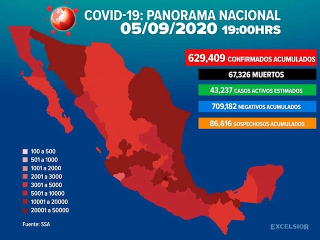 Suman 629,409 casos positivos de Covid-19 en México