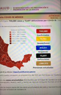 Parte de Guerra nacional martes 22: México acumula 73 mil 697 muertes y 700 mil 500 contagios de Coronavirus