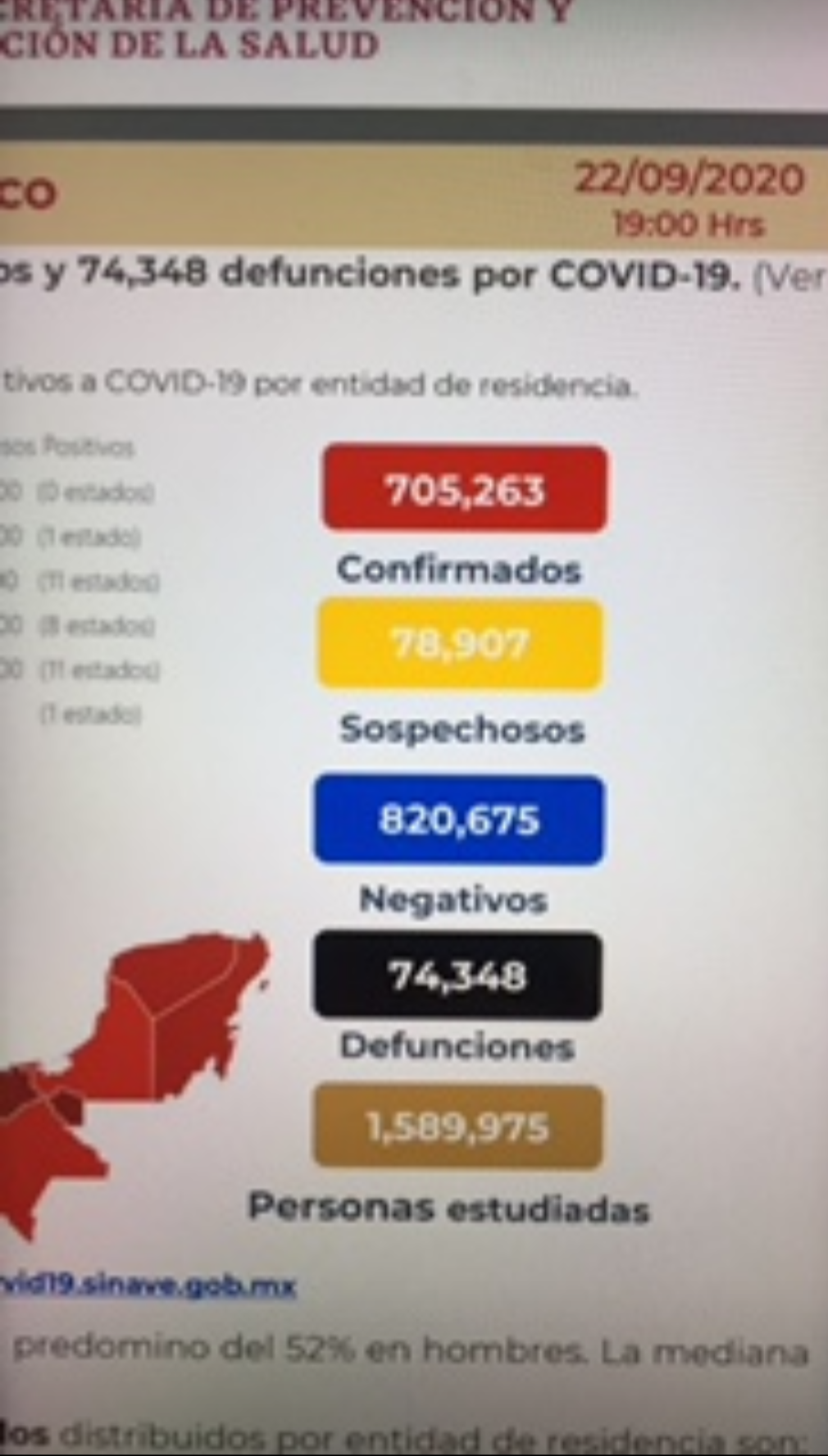 México contabiliza 74 mil 348 defunciones por covid-19
