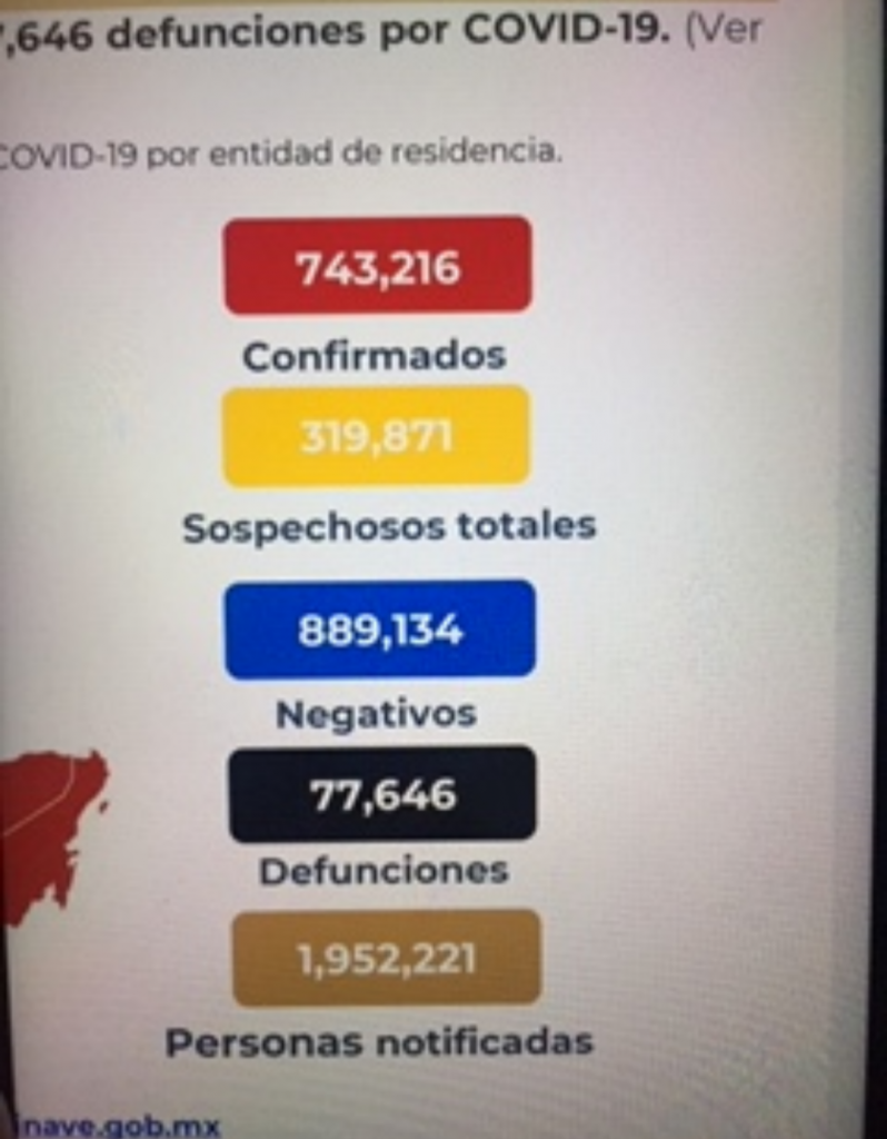 Parte de Guerra nacional jueves 1ro octubre: México cerró septiembre con 77 mil 646 decesos por covid-19