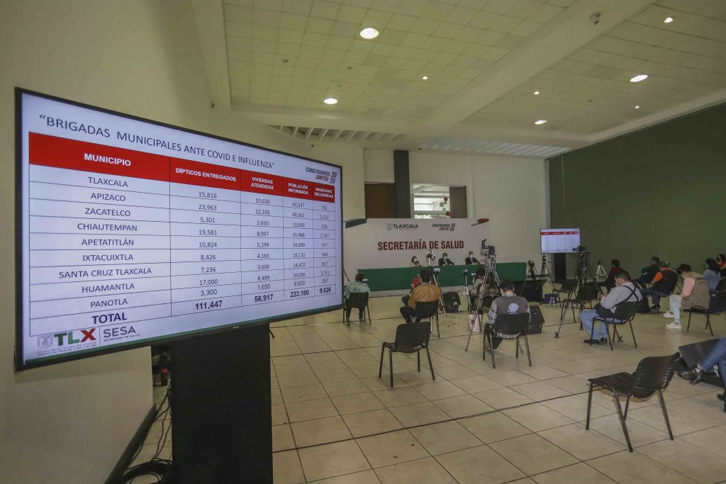 Suma SESA más de 305 mil acciones como parte de la estrategia integral de salud por Covid-19.