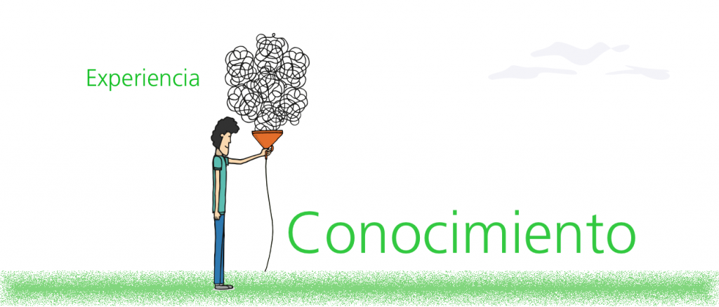 Transformación educativa por medio del conocimiento abierto