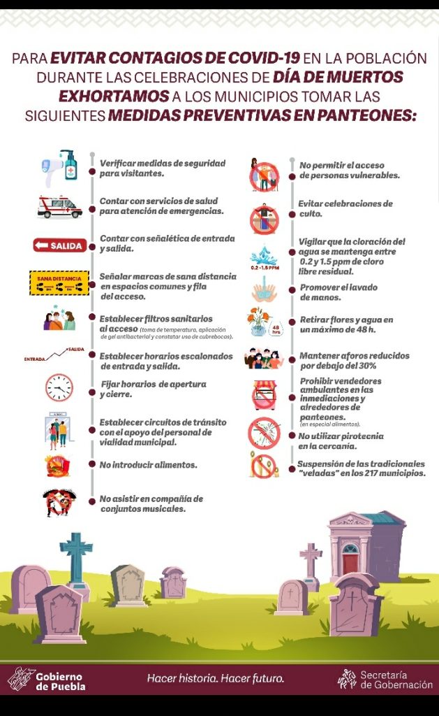 Fotonota: Gobierno de Puebla emite protocolo para apertura de panteones por Día de Muertos