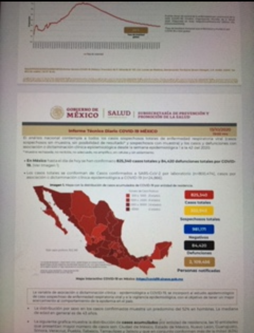 Parte de Guerra nacional miércoles 14: México llega a los 84 mil 420 decesos por covid-19