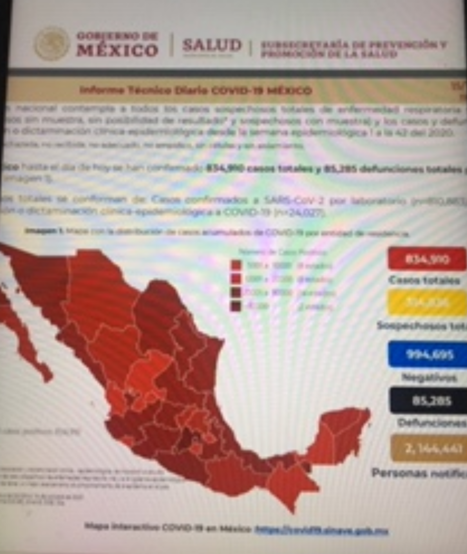 Parte de Guerra nacional viernes 16: Ya son 85 mil 285 fallecimientos por covid-19 en México