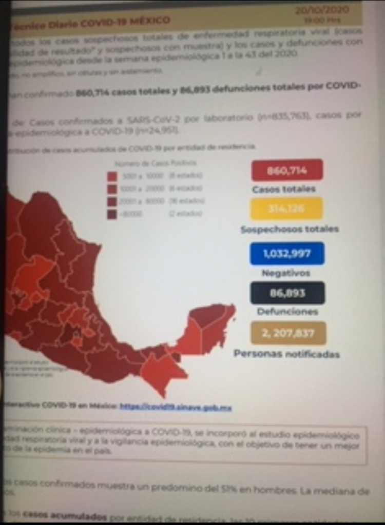 México registra 86 mil 893 decesos por covid-19