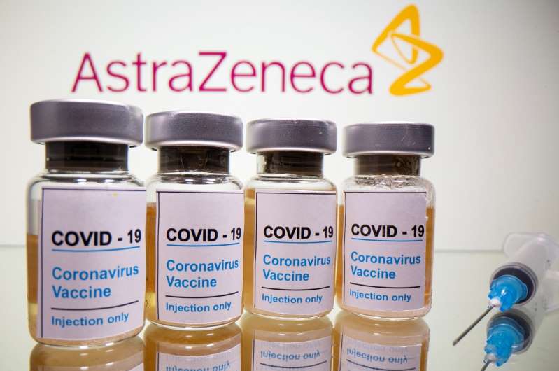 Comenzará AstraZeneca ensayos clínicos de su vacuna anti Covid-19 en China