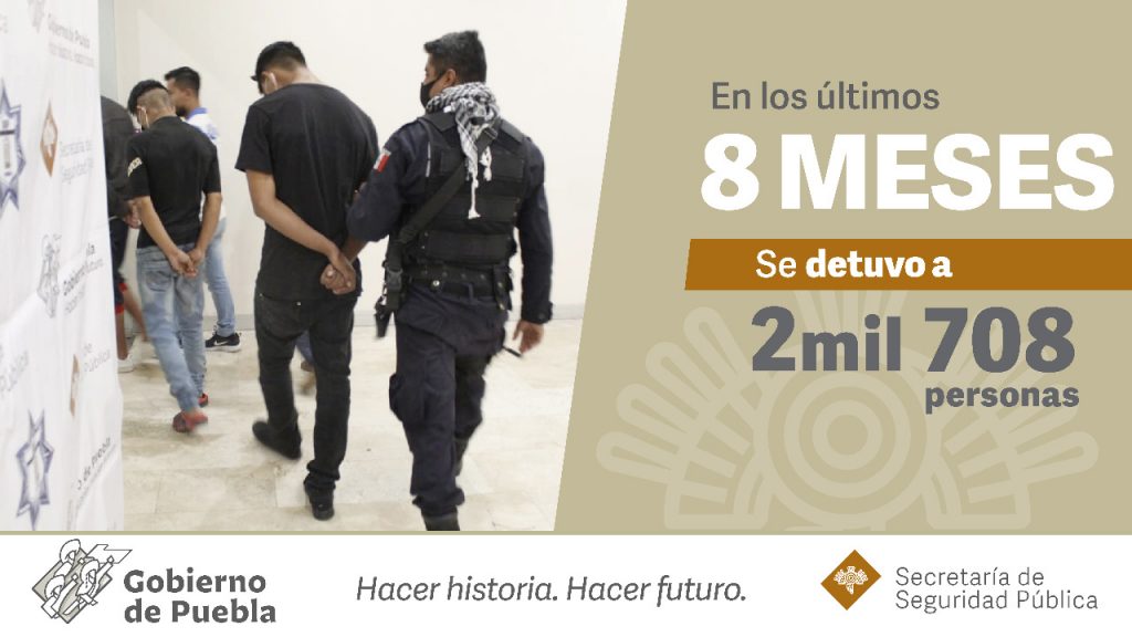 Más de 2 mil 700 presuntos delincuentes detenidos por la policía estatal en los últimos 8 meses