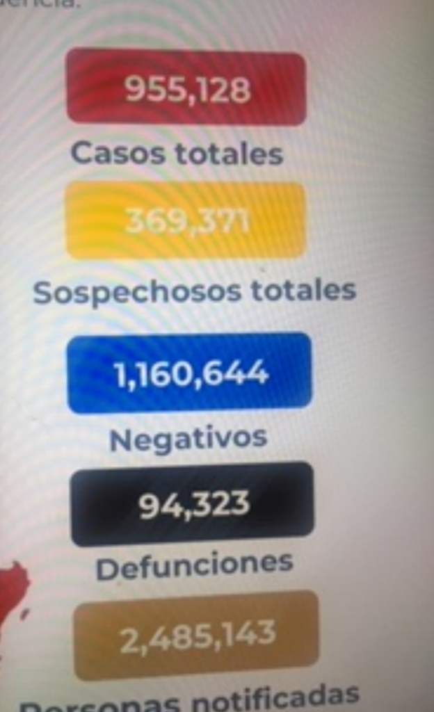 Cerró México la semana con 94 mil 323 decesos por covid-19