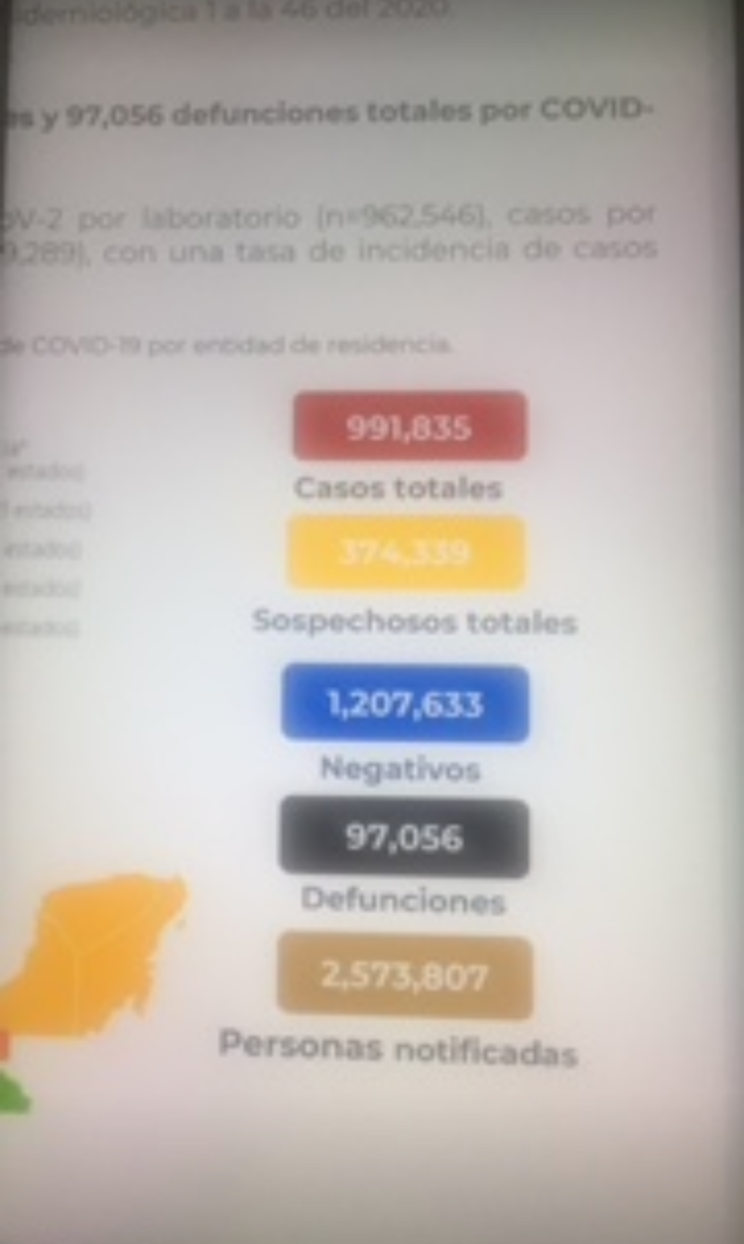México llegó a los 97 mil 56 decesos por covid-19