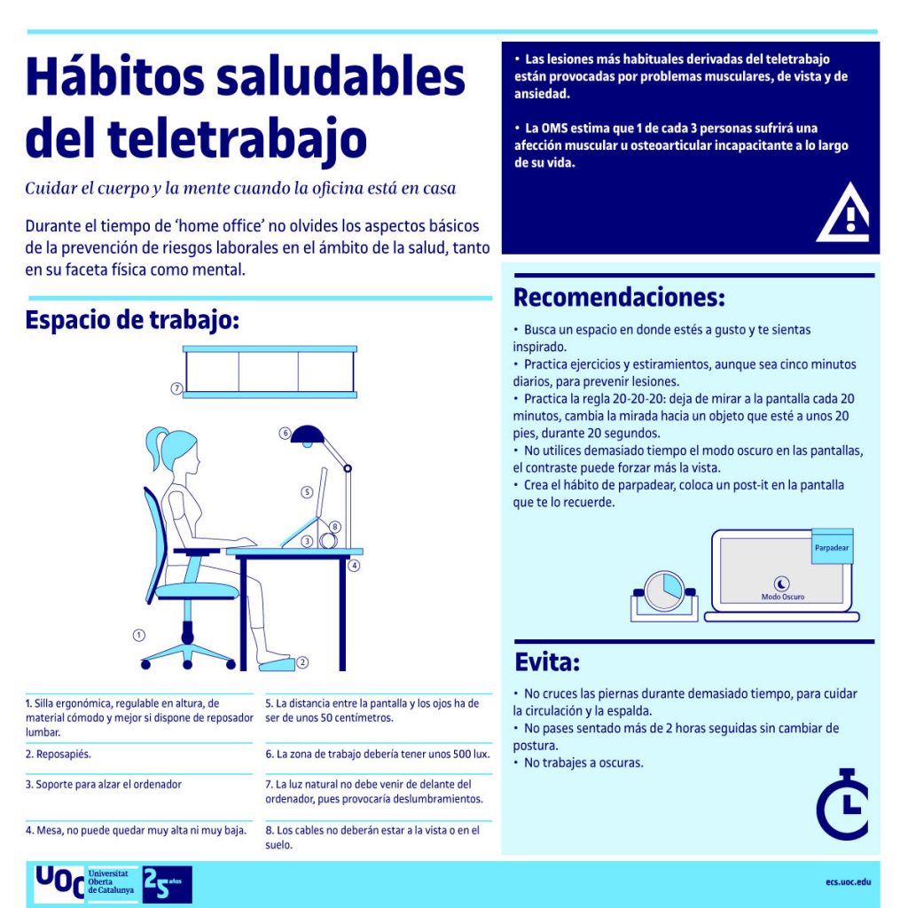 Consejos para cuidar el cuerpo y la mente cuando la oficina está en casa