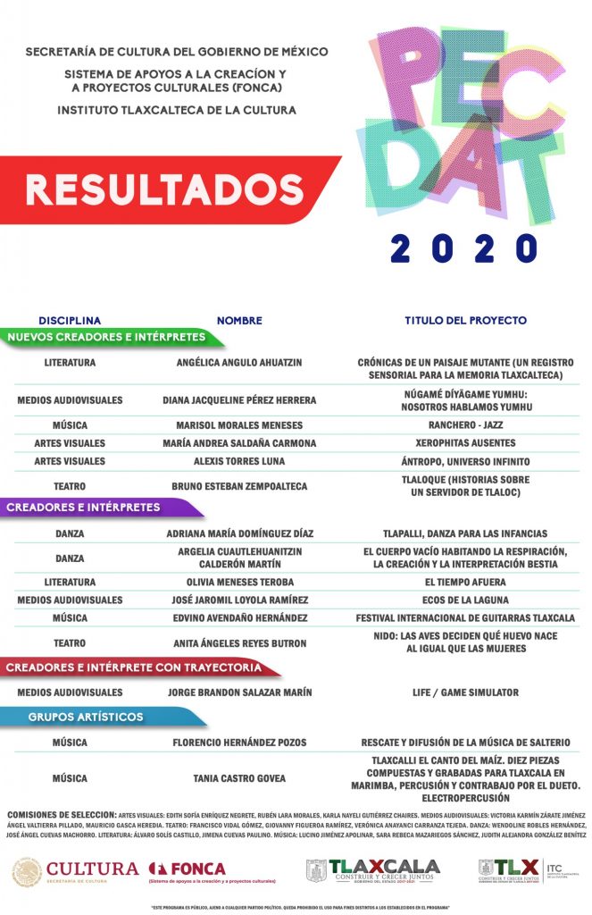 Presenta ITC resultados del PECDA Tlaxcala 2020.