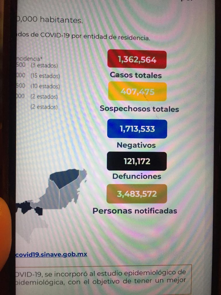 Parte de Guerra nacional viernes 25: Negra navidad con 121 mil 172 muertos por Covid19