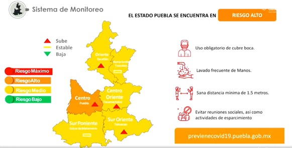 Puebla suma 5 mil 897 fallecidos y 47 mil 651 contagios de Covid19: Salud