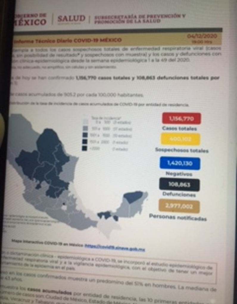 México cerró la semana con 108 mil 863 decesos por covid-19; Puebla regresa a semáforo naranja 