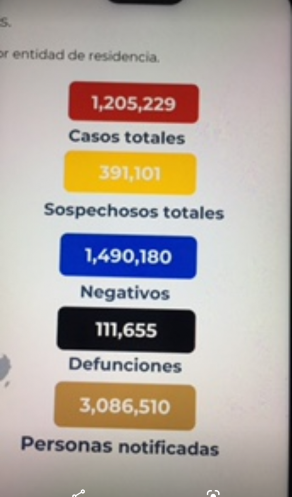 Parte de Guerra nacional jueves 10: El país acumula 111 mil 655 muertos por covid-19 